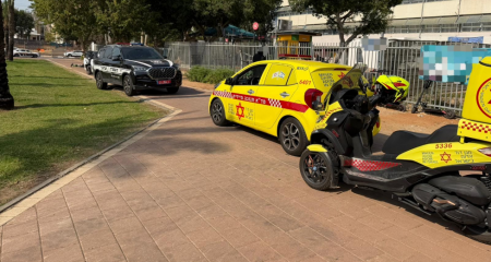 اصابات خطيرة بجرائم اطلاق نار في ام الفحم والرينة